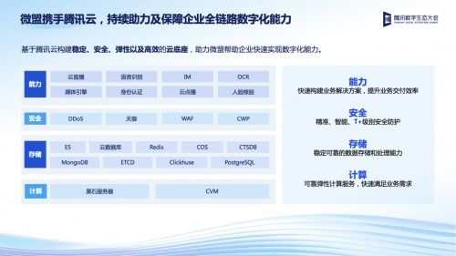 2022腾讯全球数字生态大会互联网企业服务专场 技术创新打造企服行业增长新引擎