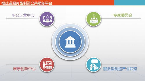 会企对接共商智能化工厂发展 互联网信息服务的创新驱动